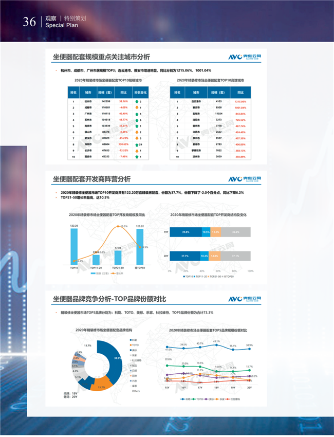 中国五金与厨卫2021-03期 内文_35.png