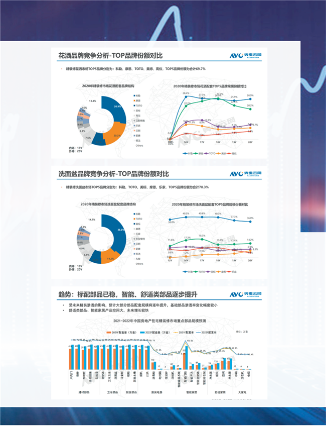 中国五金与厨卫2021-03期 内文_36.png