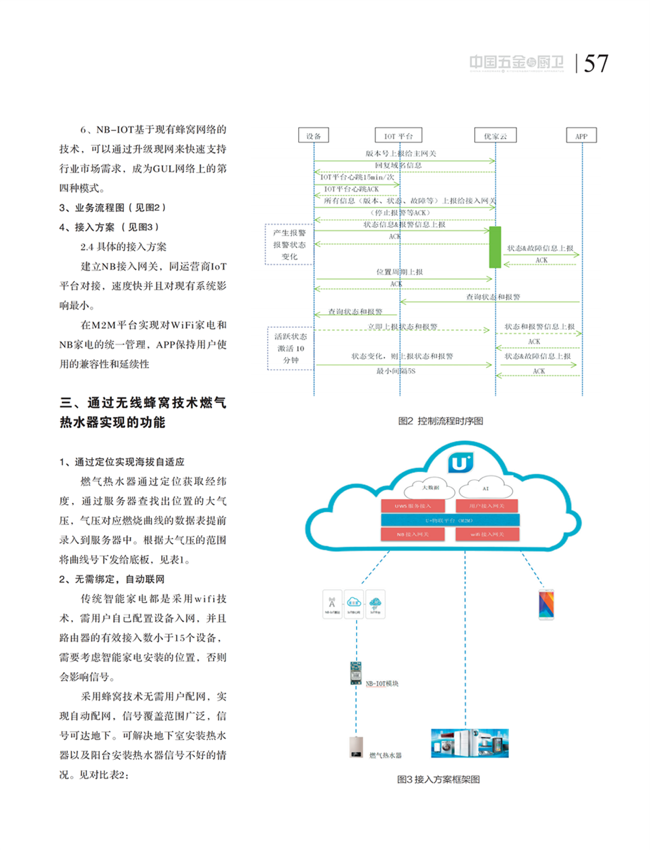 中国五金与厨卫2021-03期 内文_56.png