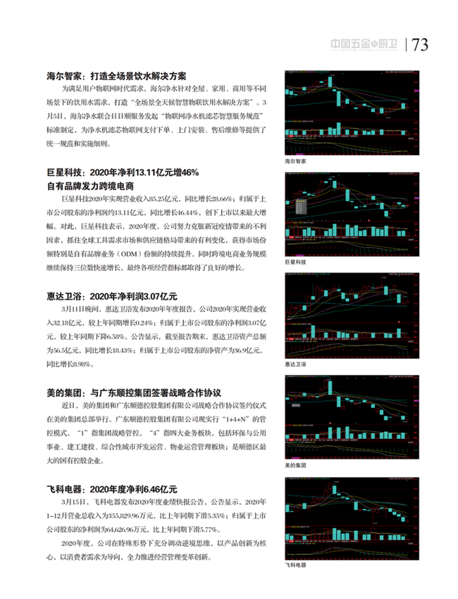 中国五金与厨卫2021-03期 内文_72.png