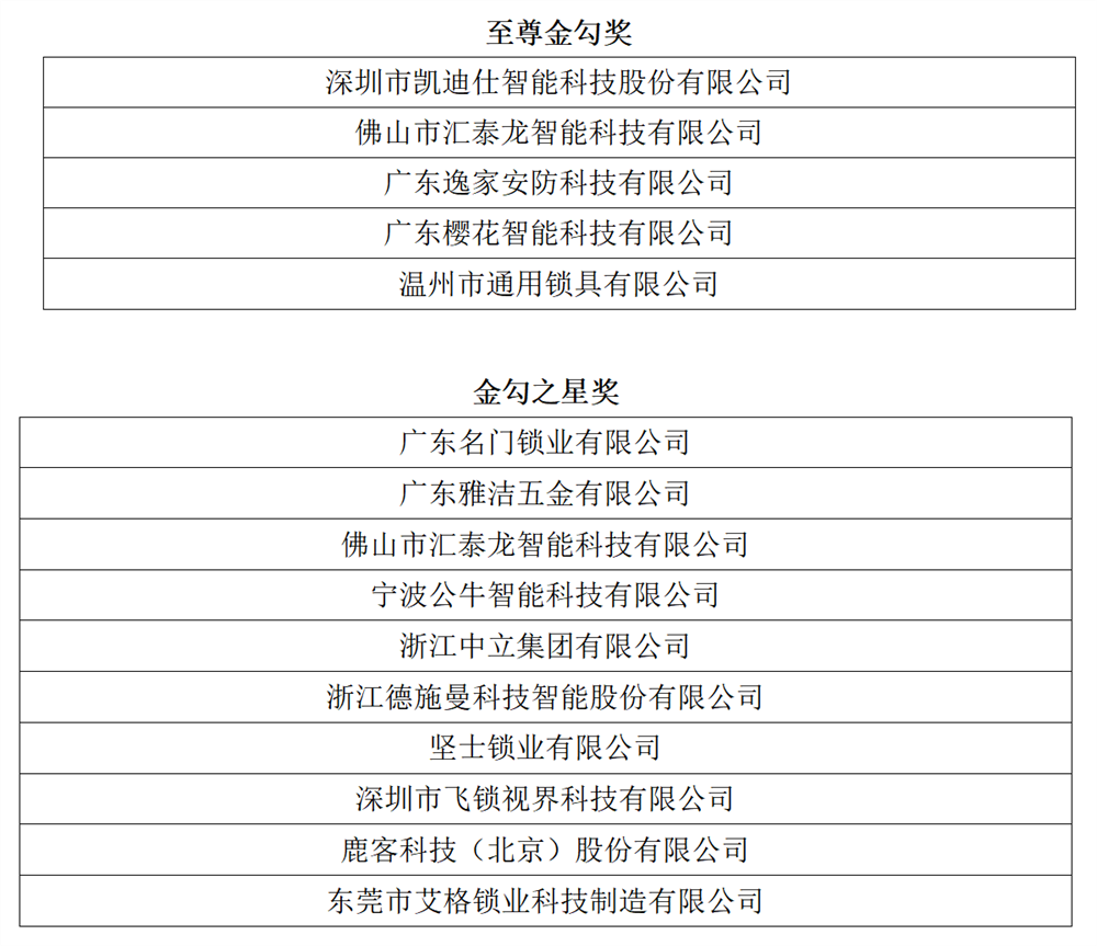 3稿-金勾奖发布 - 副本_01.png