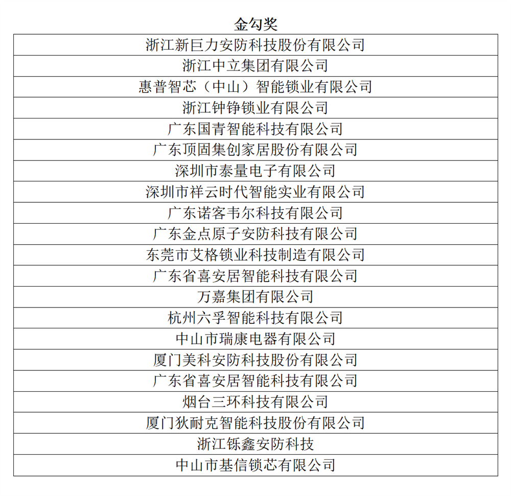 3稿-金勾奖发布 - 副本_02.png