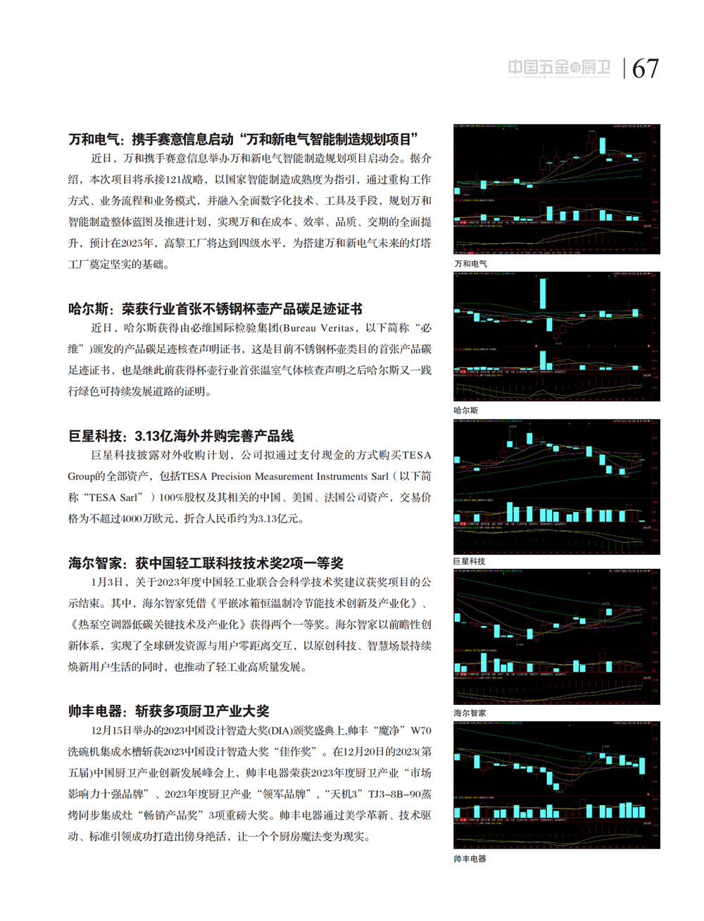 7 行业_07.png