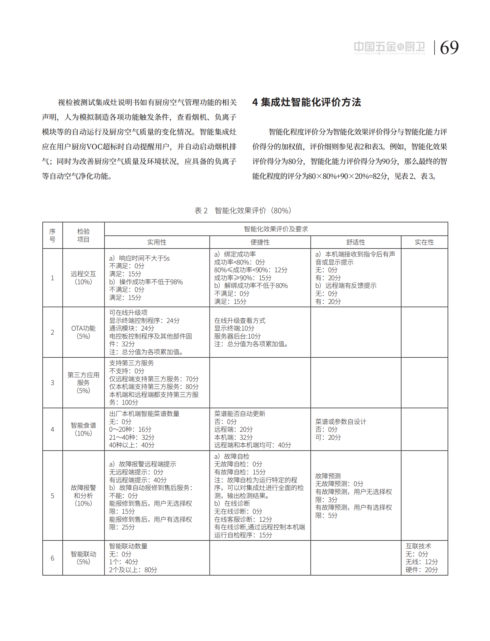 7 技术探索_20.png