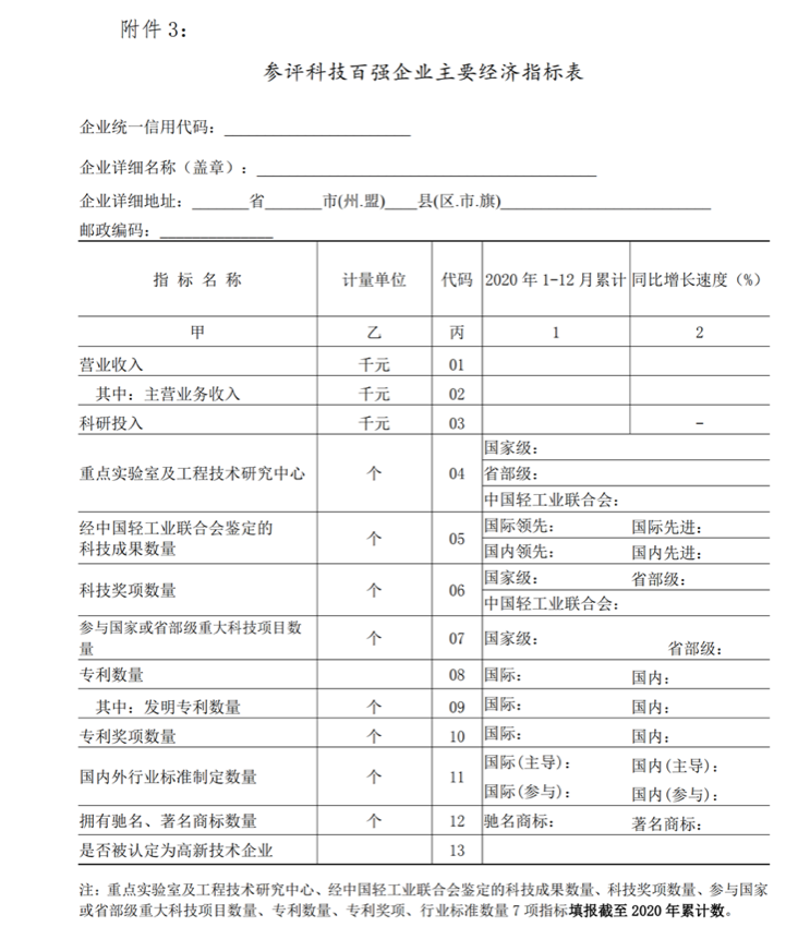 关于参加2020年度中国轻工业百强企业及中国轻工业科技百强企业评价工作的通知_08.png