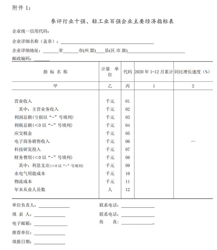 关于参加2020年度中国轻工业百强企业及中国轻工业科技百强企业评价工作的通知_04.png