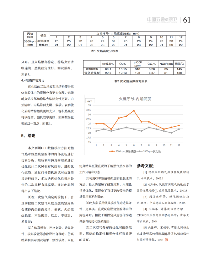 中国五金与厨卫2021-02期 内文_60.png