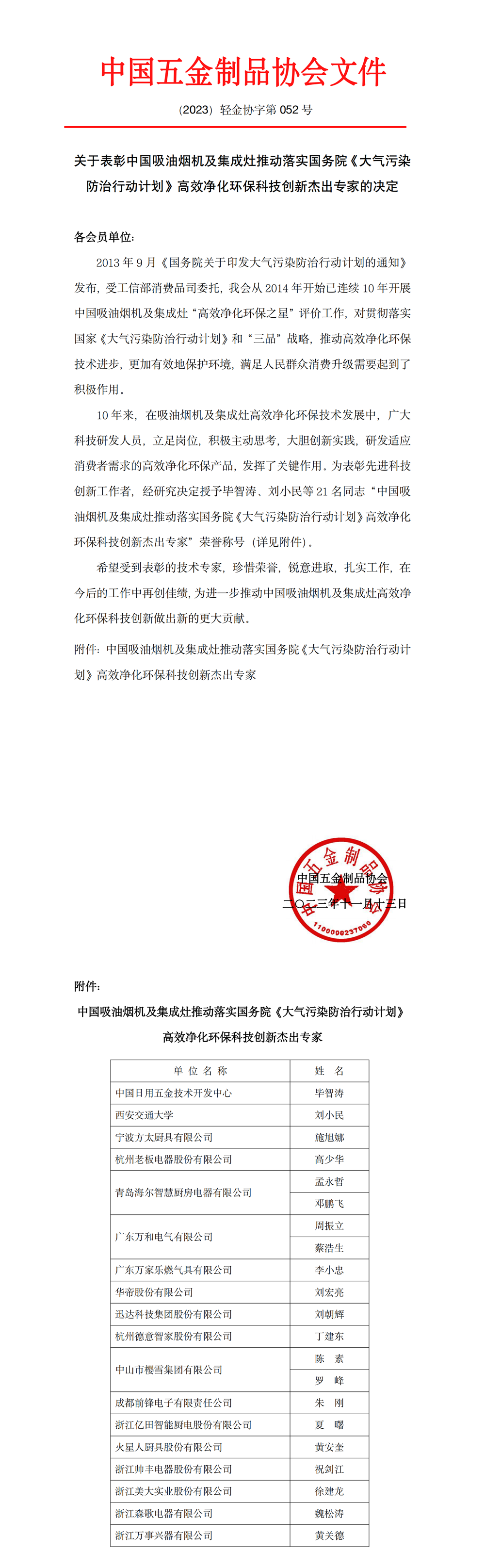 052科技专家_00.png