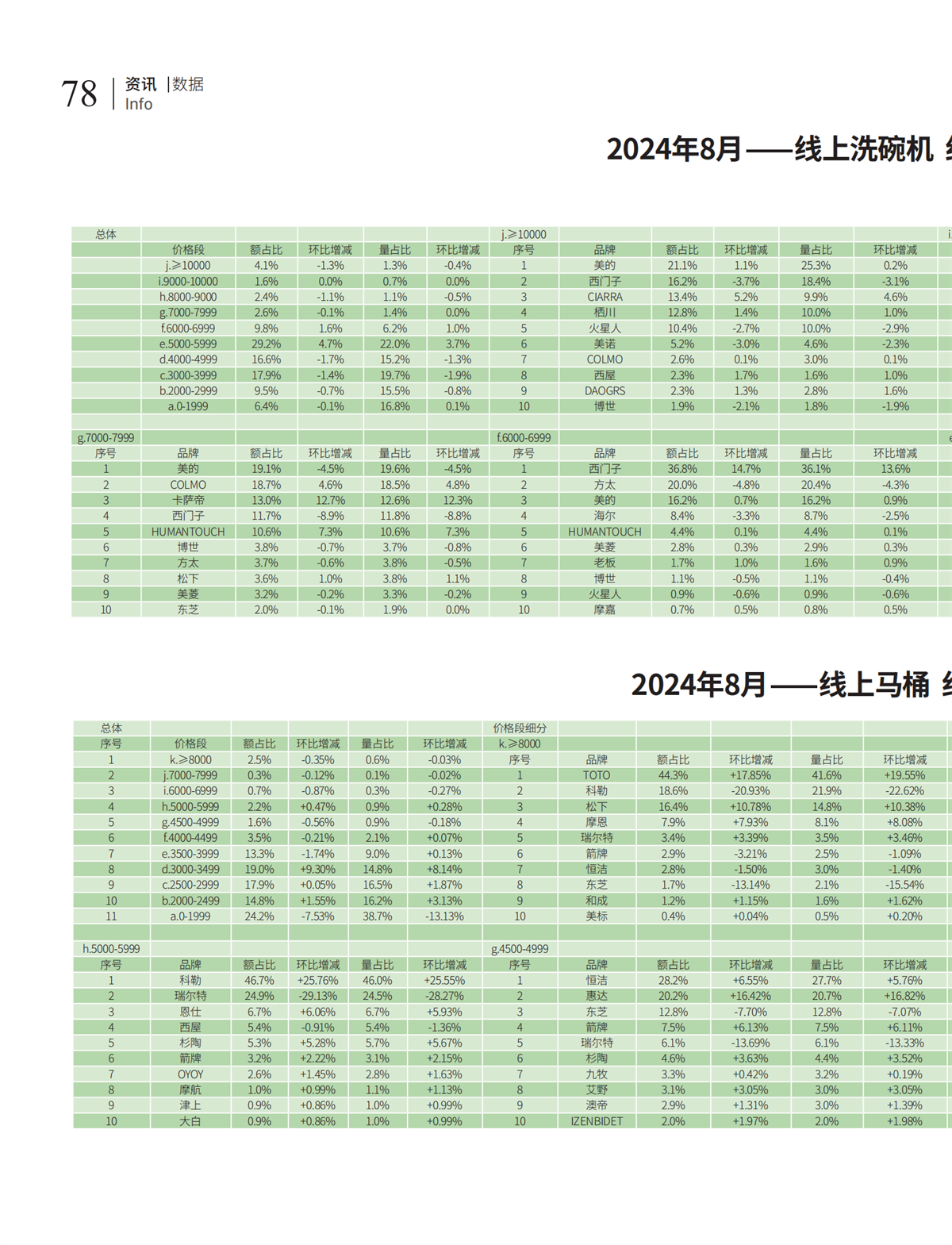 8 行业_06.png