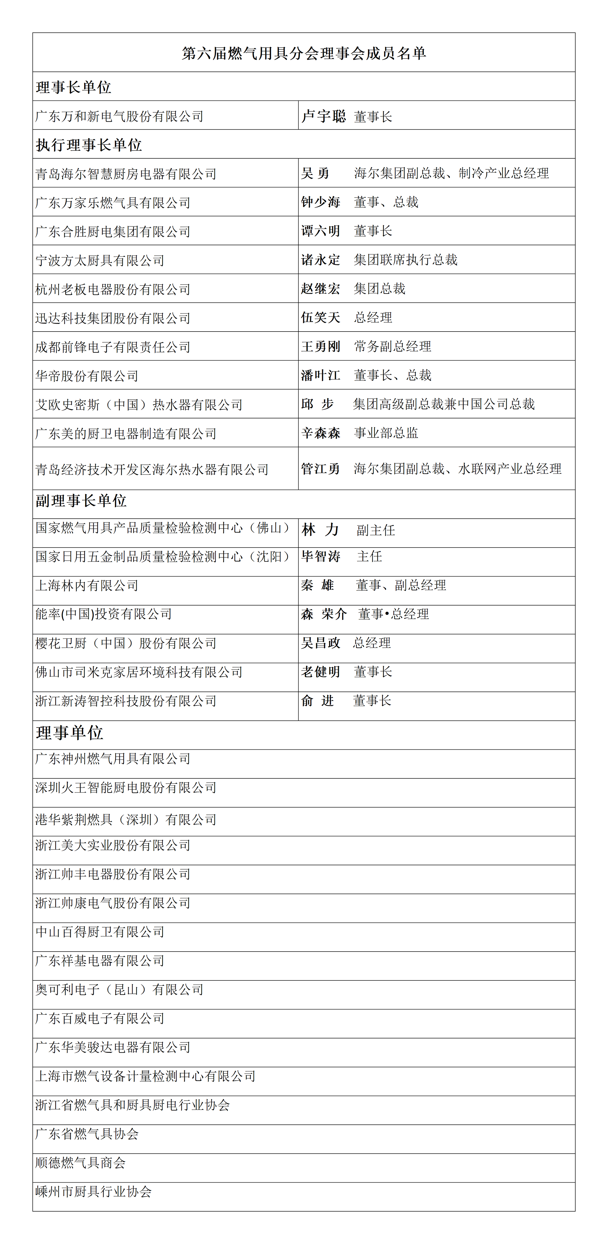 工作簿1_Sheet1.png