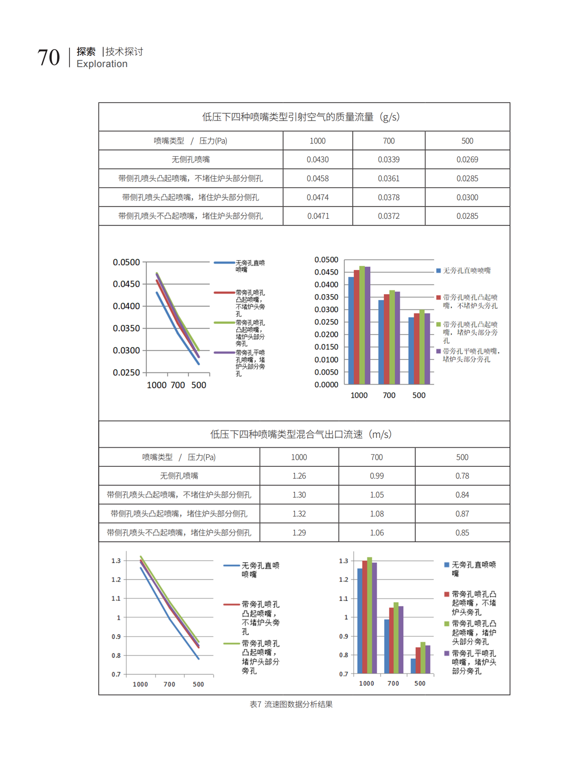 6 探索_20.png