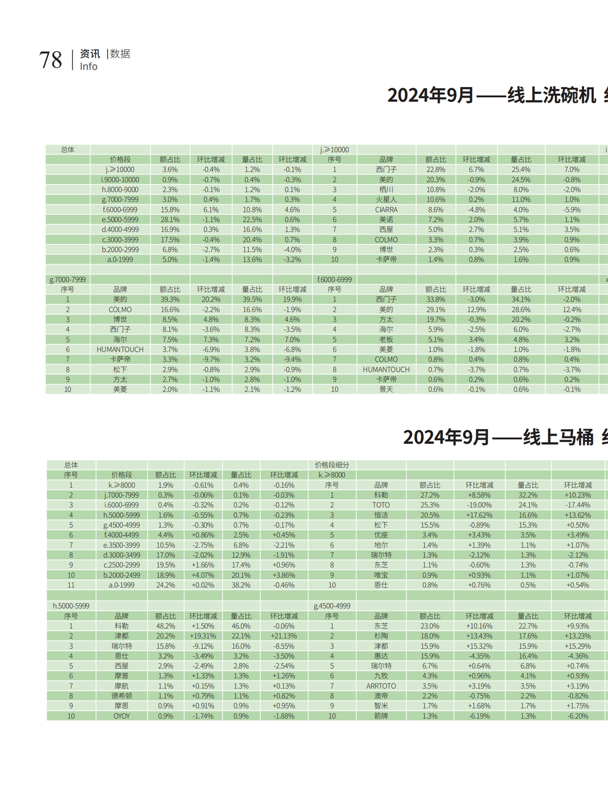 7 行业_06.png