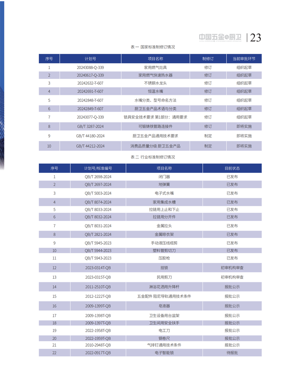 4 特别策划_09.png