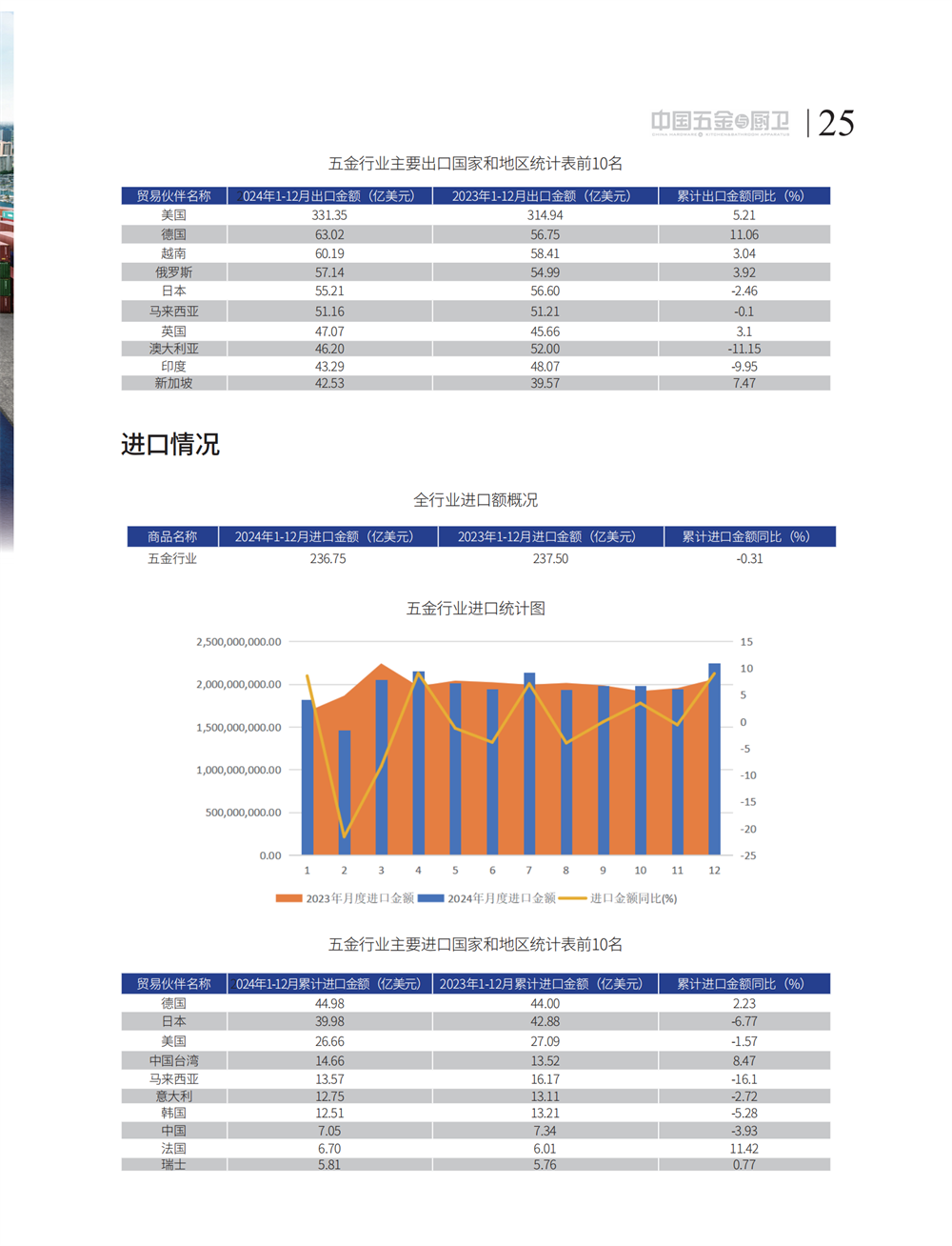 5 特别策划_09.png