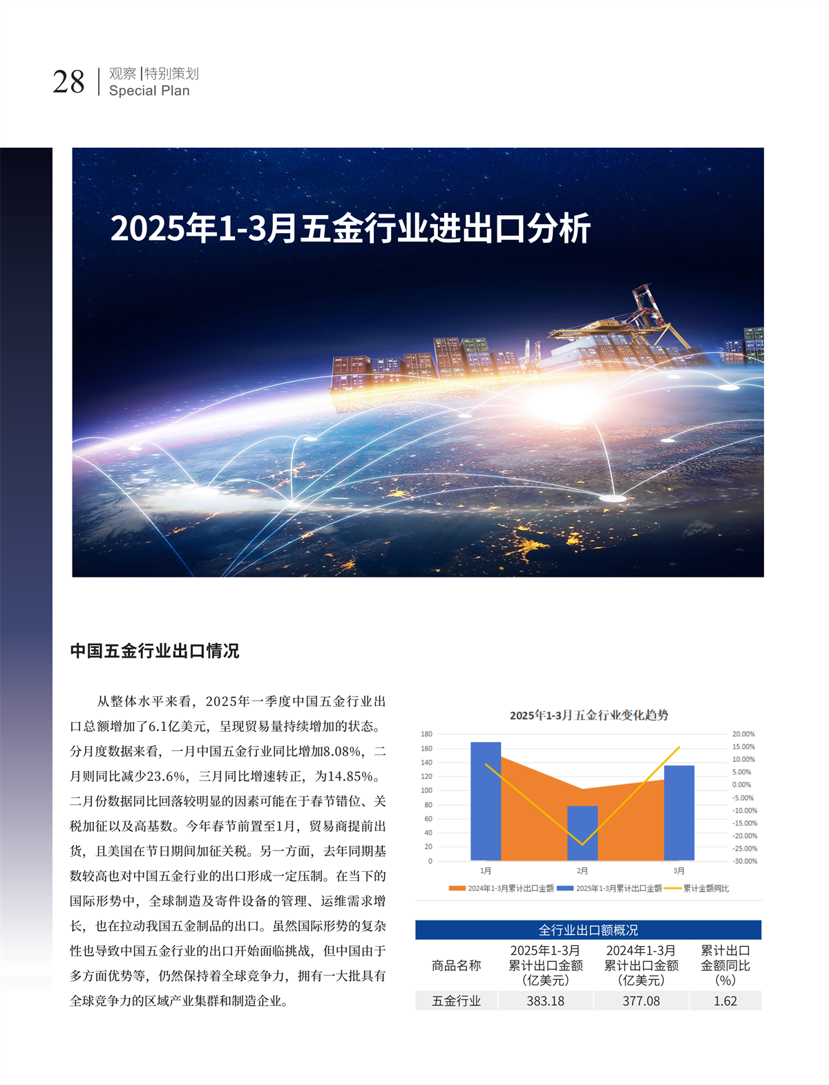 5 特别策划_13.png