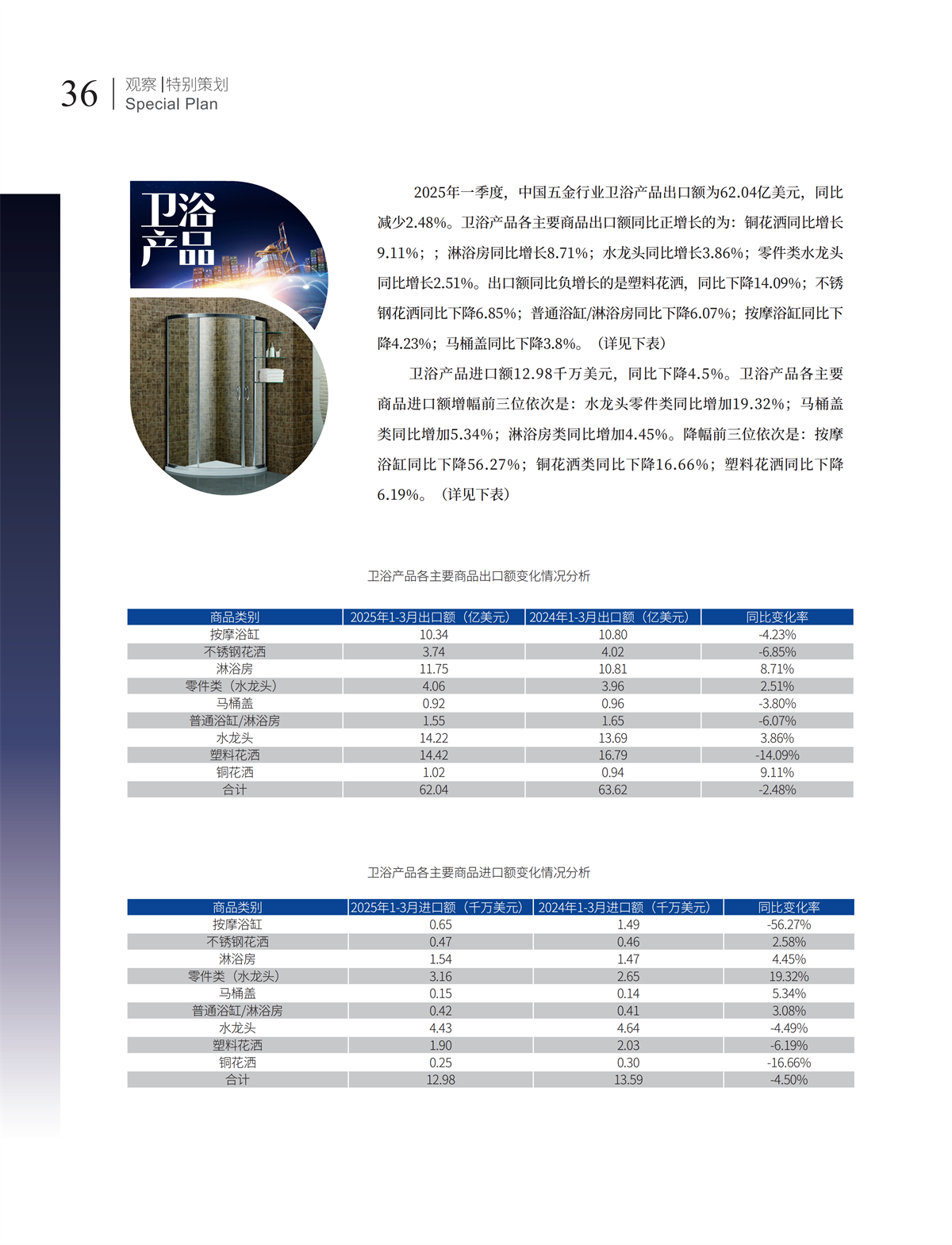 5 特别策划_21.png