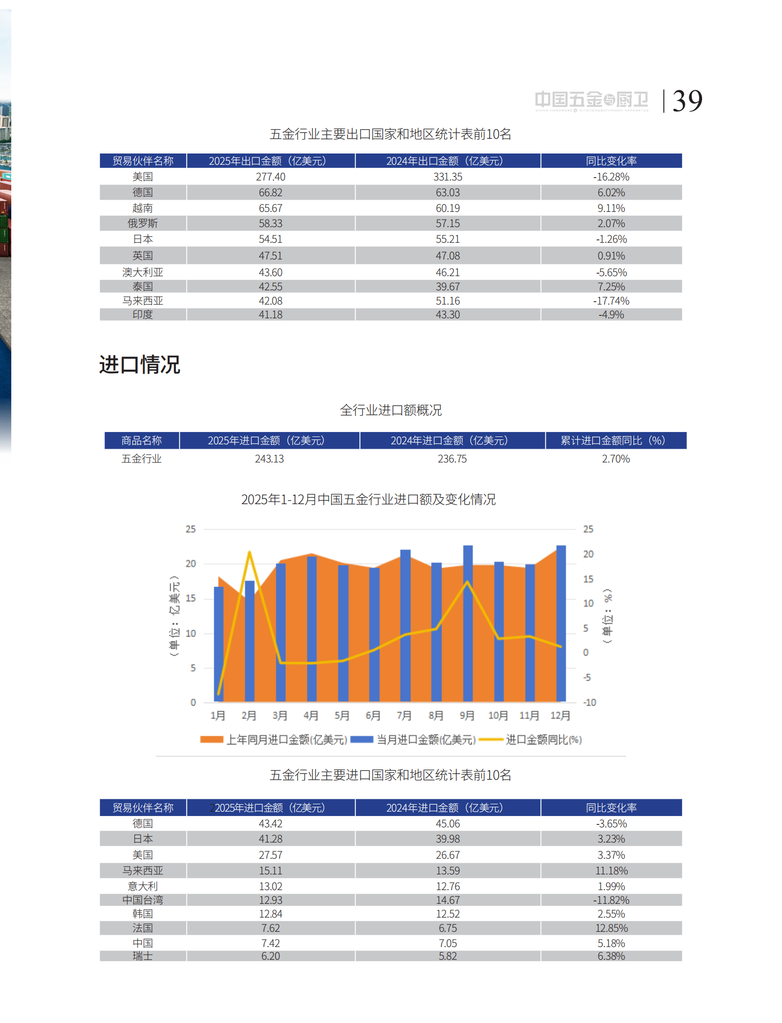 5 特别策划_24.png